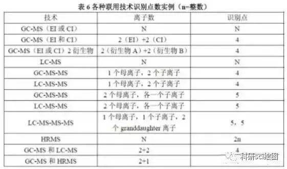 三五成群打一准确生肖，详细解答、定量解答解释落实