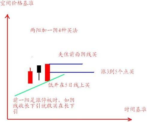 今期生肖二三开，一三全四中本期打一正确生肖的全面释义、解释与落实、构建解答解释落实